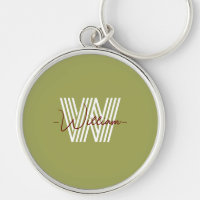 Lovely minimalist and stylish gift Monogram script
