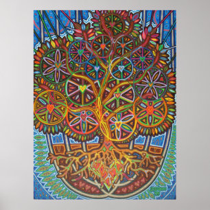 loverooted - 2010 poster