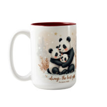 Loving Christmas Mom Mug