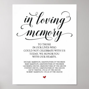 Loving Memory In Our Heart Memorial table Sign