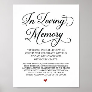 Loving Memory In Our Heart Memorial table Sign