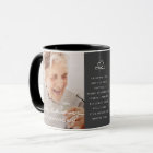 Loving Memory Modern Elegant Heart Photo Memorial