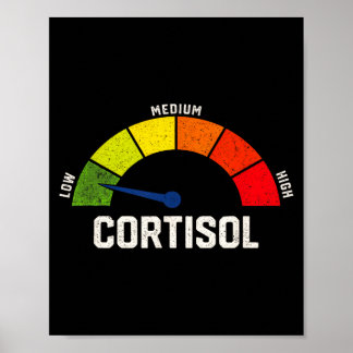 Low Cortisol Levels Meme Poster