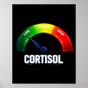 Low cortisol levels v meme funny poster