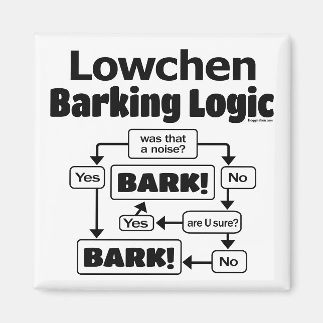 Lowchen Barking Logic Magnet (Front)