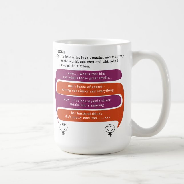lozza coffee mug (Right)