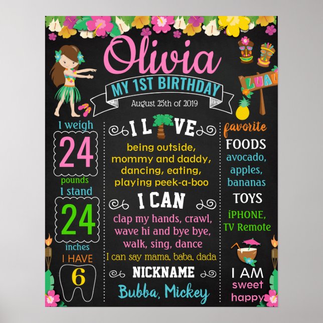 Luau Hawaiian Summer Birthday board Poster (Front)