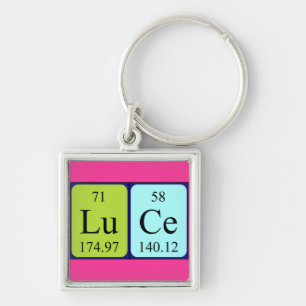 Luce periodic table name keyring