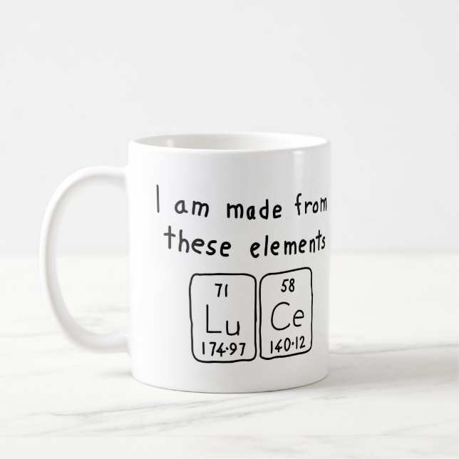 Luce periodic table name mug (Left)