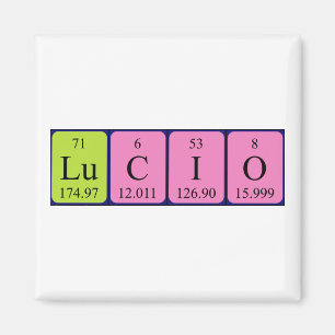 Lucio periodic table name magnet