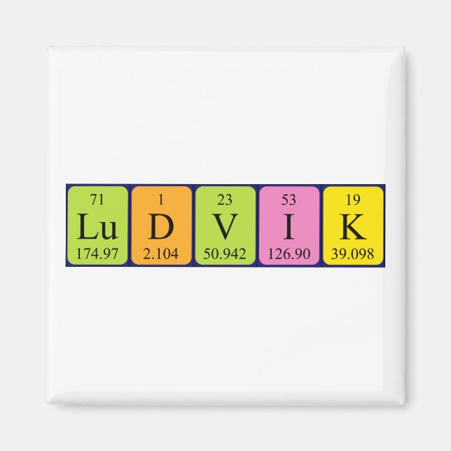 Ludvik periodic table name magnet (Front)
