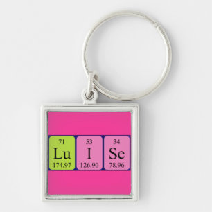 Luise periodic table name keyring