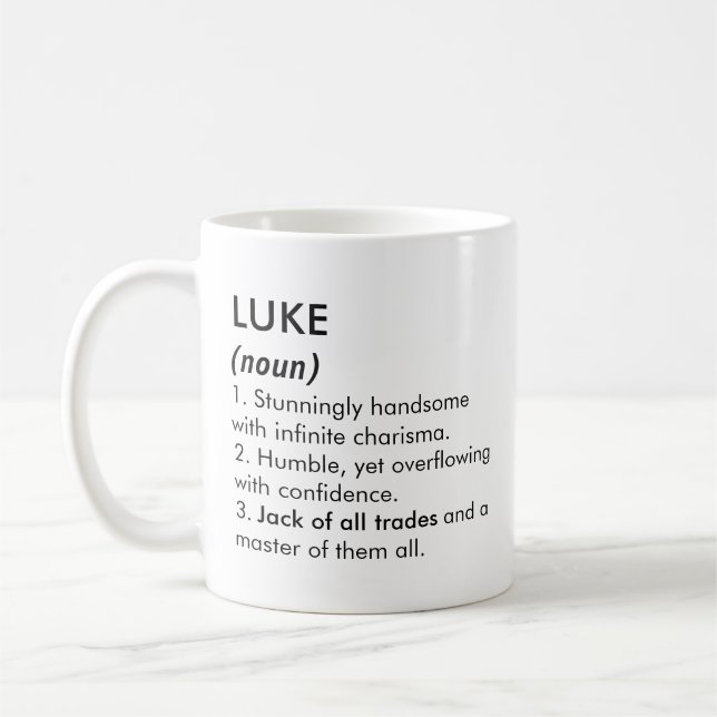 Luke name, Editable name, Custom name Coffee Mug (Left)