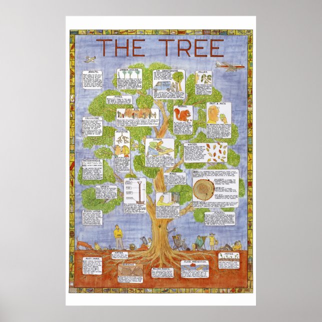 lulu tree poster (Front)
