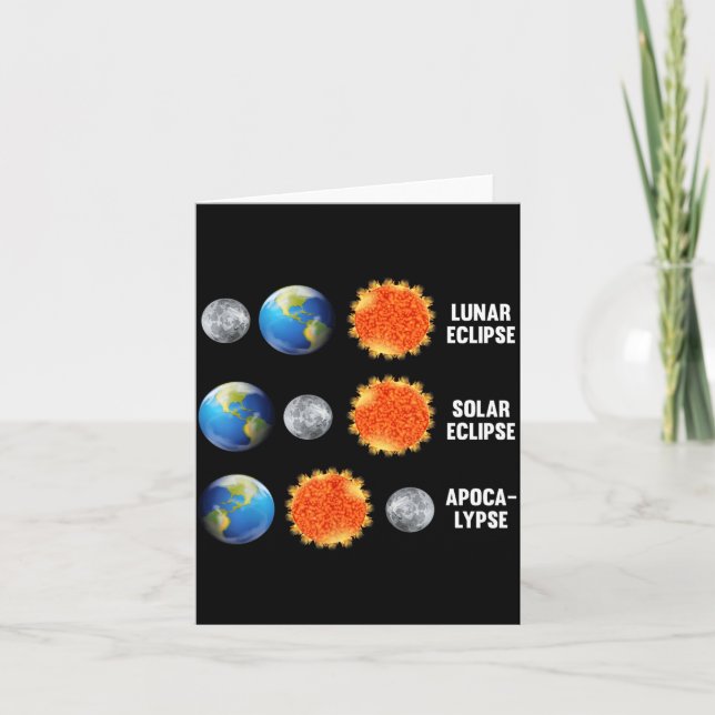 Lunar Eclipse Eclipse Solar Card (Front)