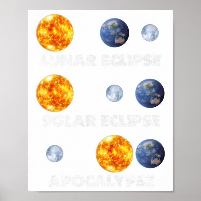 Lunar Eclipse  Poster (Front)