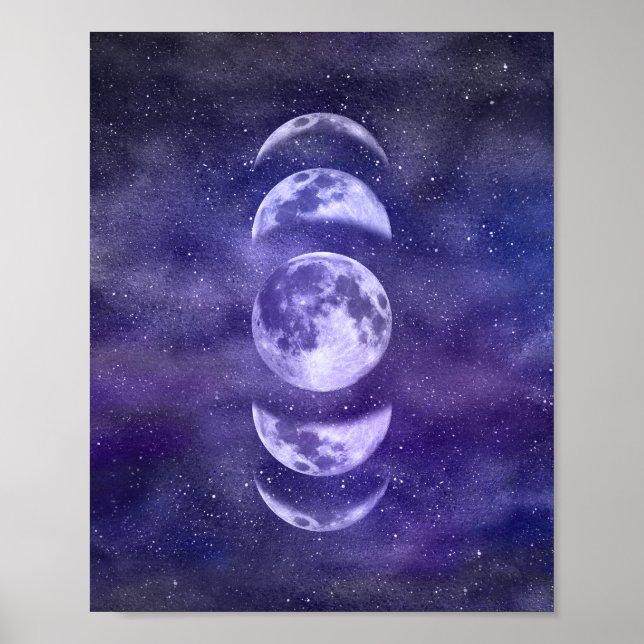 Lunar Moon Phases Astrology Art Poster (Front)
