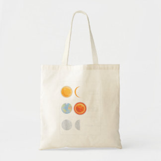 Lunar Solar Eclipse And Apocalypse Funny Science Tote Bag