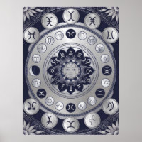 Lunar Zodiac Mandala – Moon Phases Astrology Art