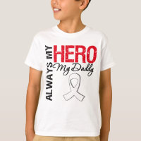 Lung Cancer - Always My Hero My Daddy