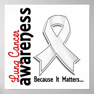 Lung Cancer Awareness 5 Poster