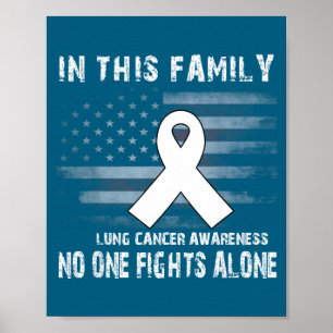 Lung Cancer Awareness Awareness Support Poster