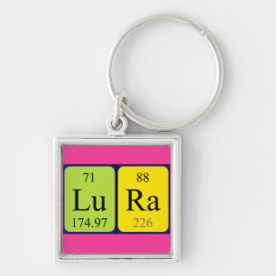 Lura periodic table name keyring