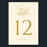 Luxury Elegant Cream and Gold Calligraphy Wedding Table Number<br><div class="desc">Elegant Cream and Gold Wedding Table Numbers: Elevate your wedding tablescape with our Elegant Cream and Gold Wedding Table Numbers. These petite cards, measuring 3 x 5 inches, are a testimony to refined beauty, featuring opulent gold calligraphy script that adds an element of timeless sophistication. Meticulously crafted, these double-sided table...</div>
