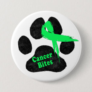 Lymphoma Cancer in Dogs Awareness  Button