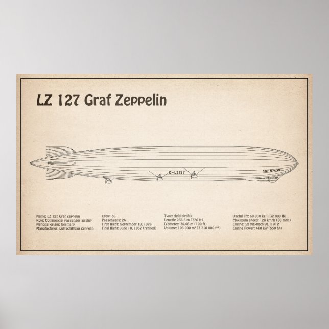 LZ 127 Graf Zeppelin - Airship Blueprint Plans SD Poster (Front)
