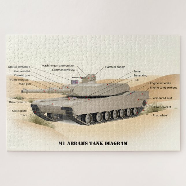 M1 Abrams Tank Diagram: Desert Edition Jigsaw Puzzle (Horizontal)