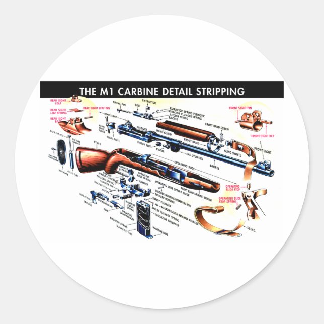 M1 Carbine Stripped Classic Round Sticker (Front)
