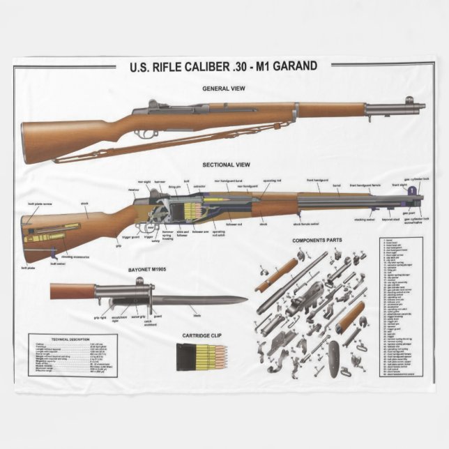 M1 GARAND FLEECE BLANKET (Front (Horizontal))