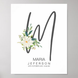 M Letter Monogram Blush Floral Decor