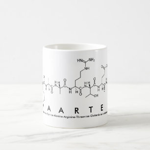 Maarten peptide name mug