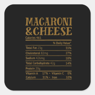 Mac and Cheese Nutrition Facts 2020 Thanksgiving Square Sticker