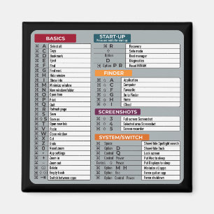mac shortcut macos computer geek technology apple  magnet