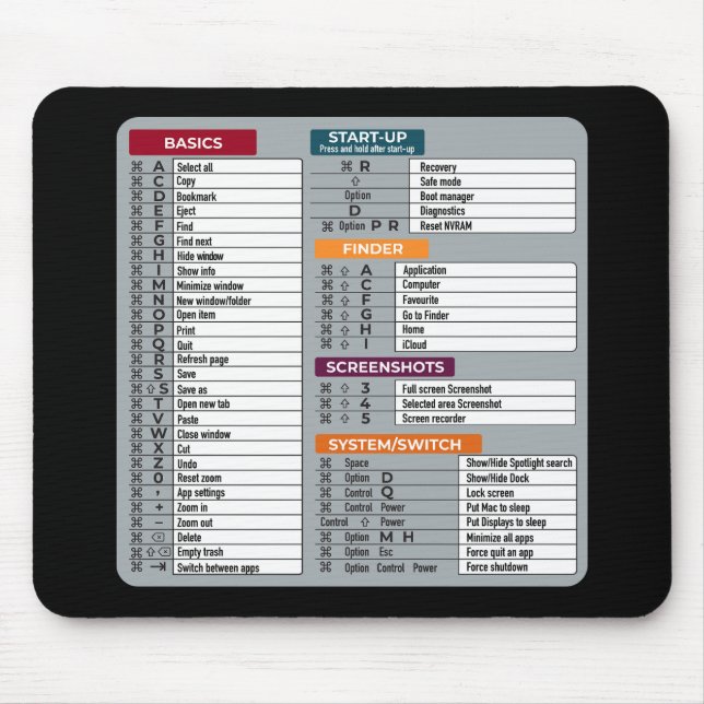 mac shortcut macos computer geek technology apple  mouse pad (Front)