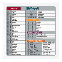 mac shortcut macos computer geek technology apple 