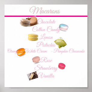 Macaron List Dessert Table Poster
