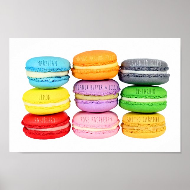 Macarons Poster (Front)