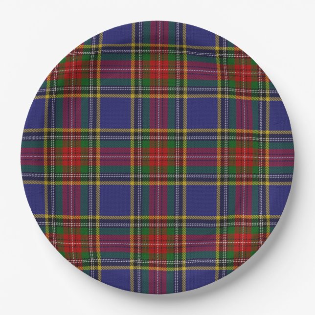 MacBeth Tartan Paper Plate (Front)