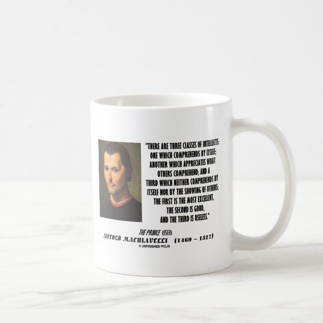 Machiavelli Three Classes Of Intellects Quote Coffee Mug (Right)