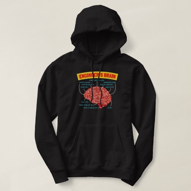 Machine Repair Mechanic Engineer Funny Brain Hoodie (Design Front)