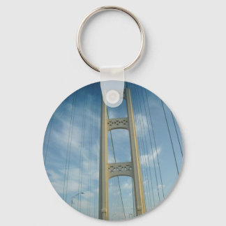 Mackinac Memories.jpg Key Ring