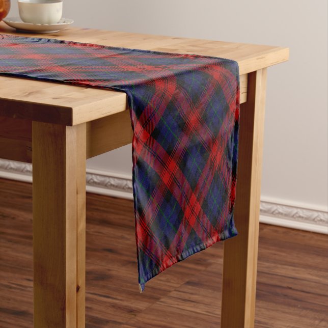 MacLachlan Tartan Short Table Runner (In Situ)