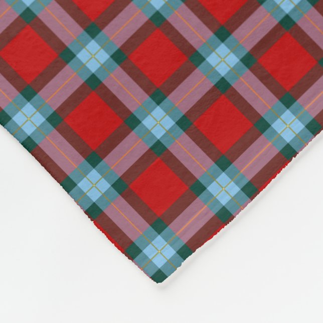 MacLaine Clan Bright Red and Sky Blue Tartan Fleece Blanket (Corner)