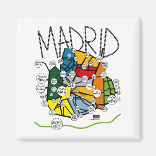 MADRID MAGNET. CITIES COLLECTION. MAGNET