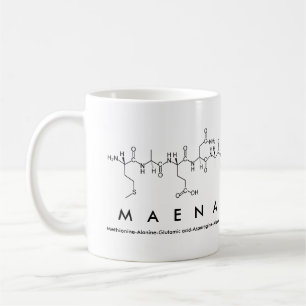 Maena peptide name mug