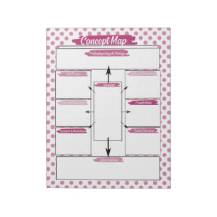 Magenta Nursing Student Concept Map Template Notepad